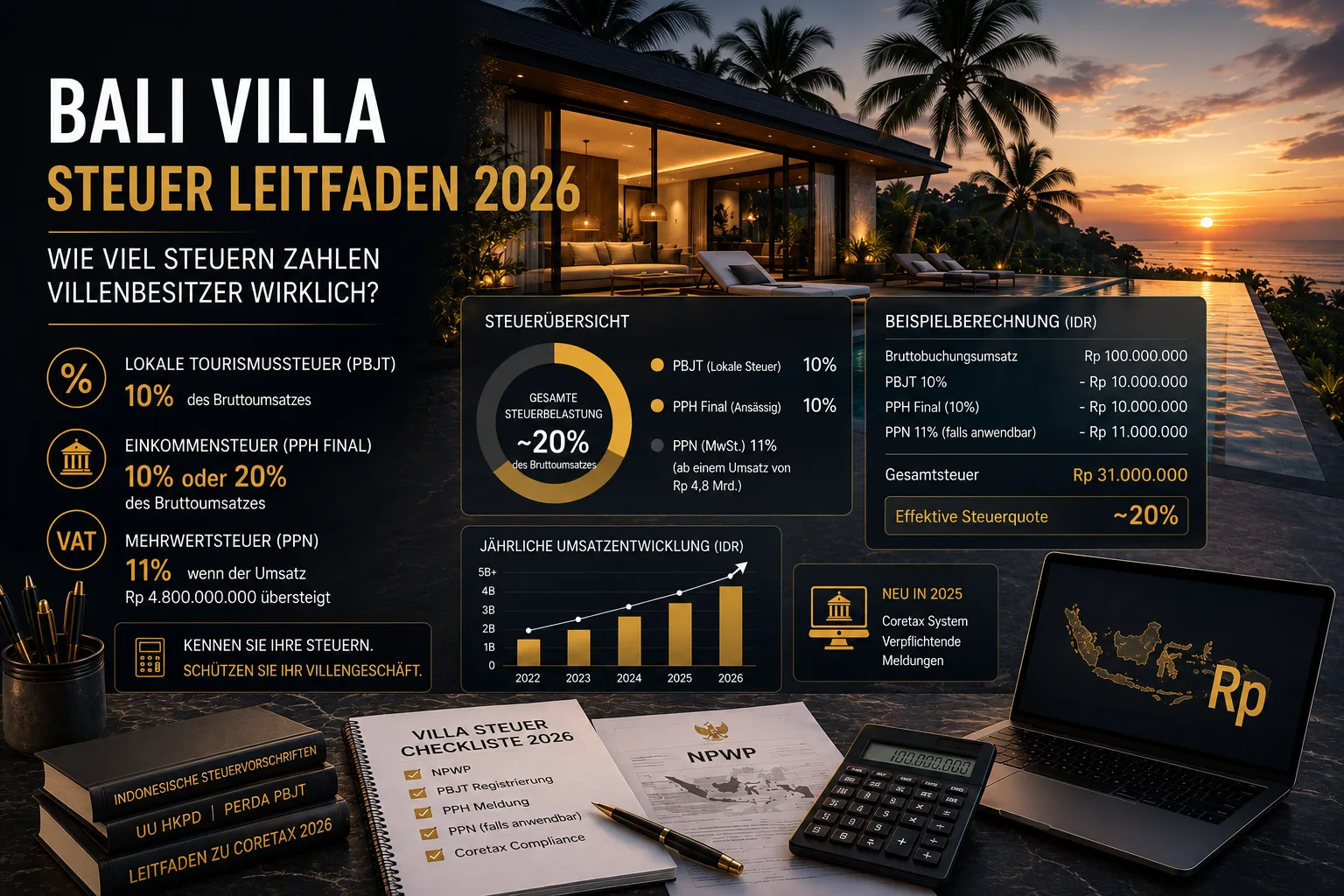 Bali Villa Steuer Leitfaden 2026: Wie Viel Steuern Zahlen Villenbesitzer Wirklich?